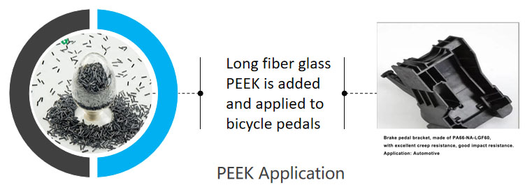 PEEK ペレット ピーク樹脂工場 ピーク樹脂価格 長炭素繊維