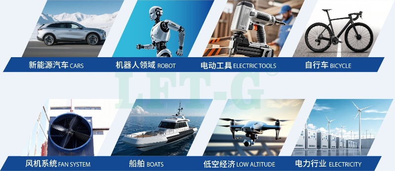 Applications of Long Fiber Composite Materials